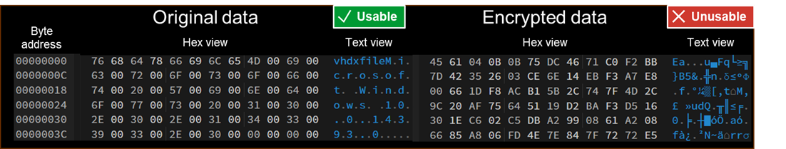 Figure 3: Unencrypted and encrypted examples of a virtual disk header viewed in a hex editor